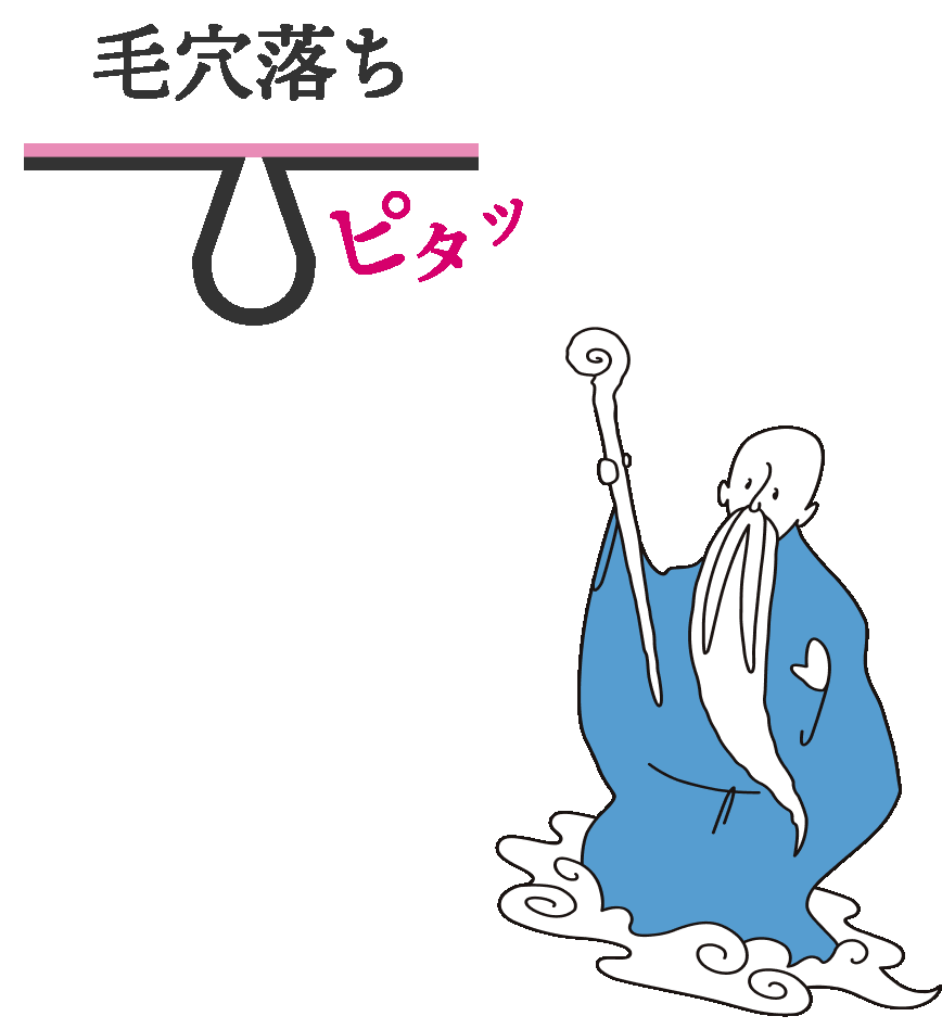 ケアナボーテ 毛穴落ち防止UVプライマー