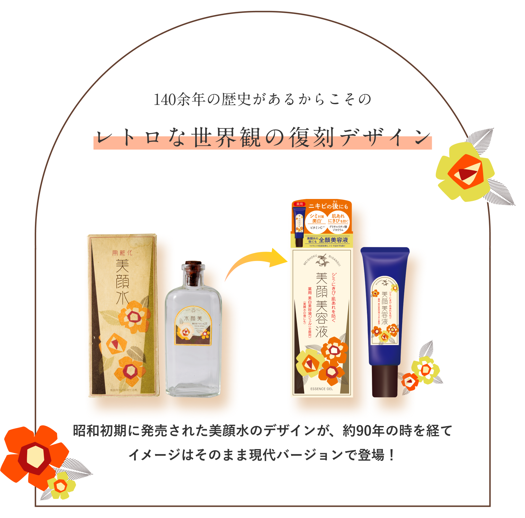 レトロな世界観の復刻デザイン