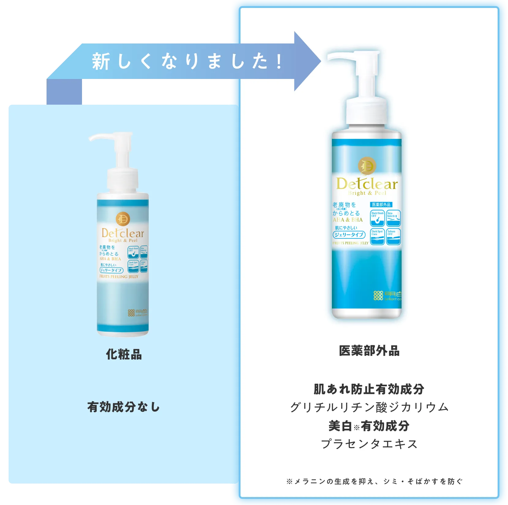 新しくなりました！