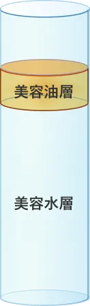2層処方