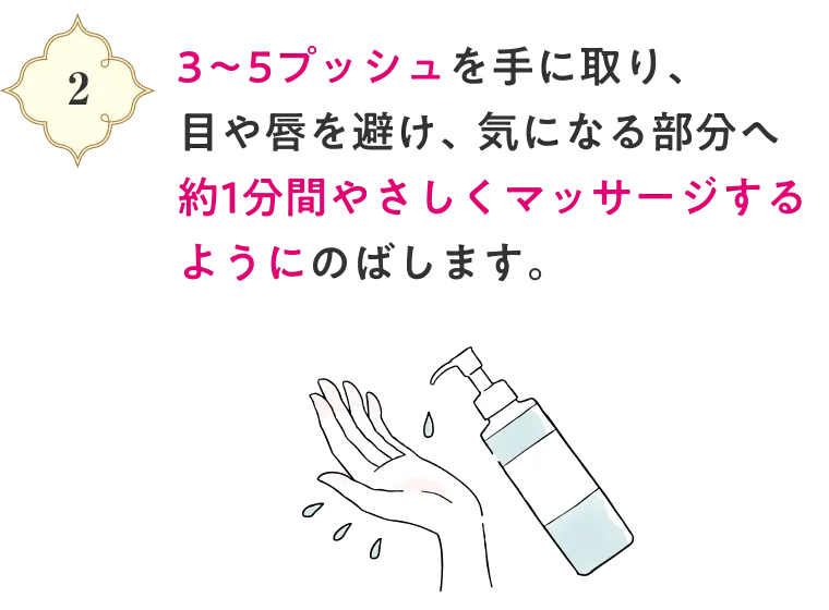 3～5プッシュを手に取り、目や唇を避け、気になる部分へ約1分間やさしくマッサージするようにのばします。