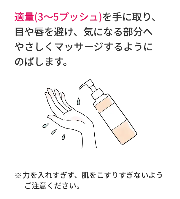 適量(3～5プッシュ)を手に取り、目や唇を避け、気になる部分へやさしくマッサージするようにのばします。
