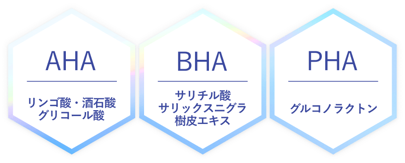 トリプル酸のイメージ