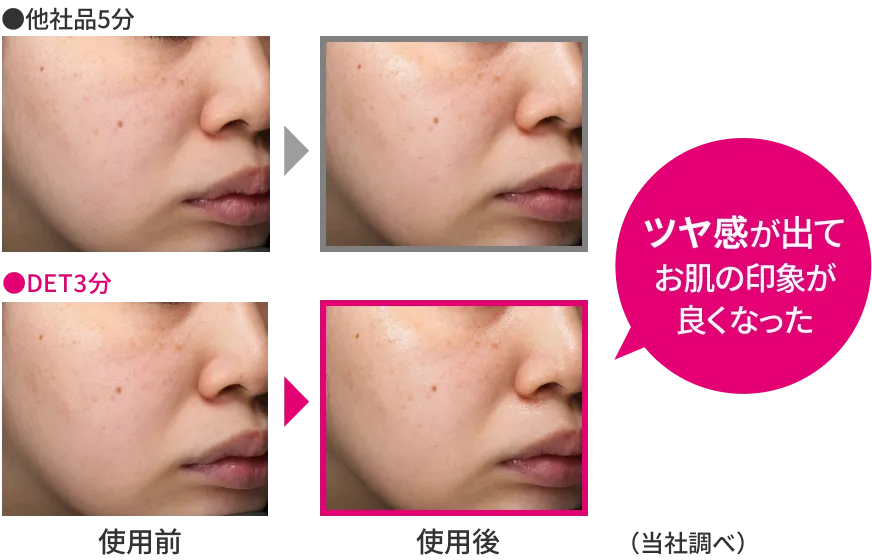 ツヤ感が出てお肌の印象が良くなった