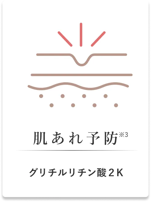 肌あれ予防