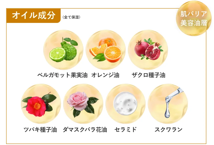 オイル成分