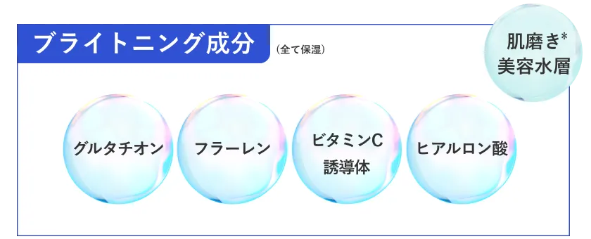 ブライトニング成分