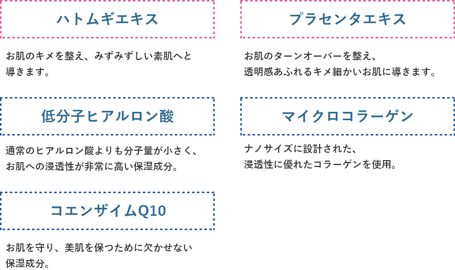 ハトムギ、プラセンタエキス、低分子ヒアルロン酸、マイクロコラーゲン、コエンザイムQ10