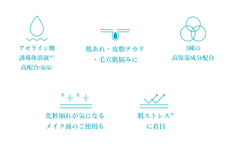 メディショットAZ20皮脂バランス濃美容液の５つのポイント 
