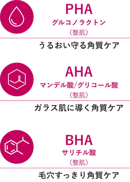 グリチルリチン酸2K