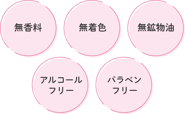 無香料、無着色、無鉱物油、アルコールフリー、パラベンフリー