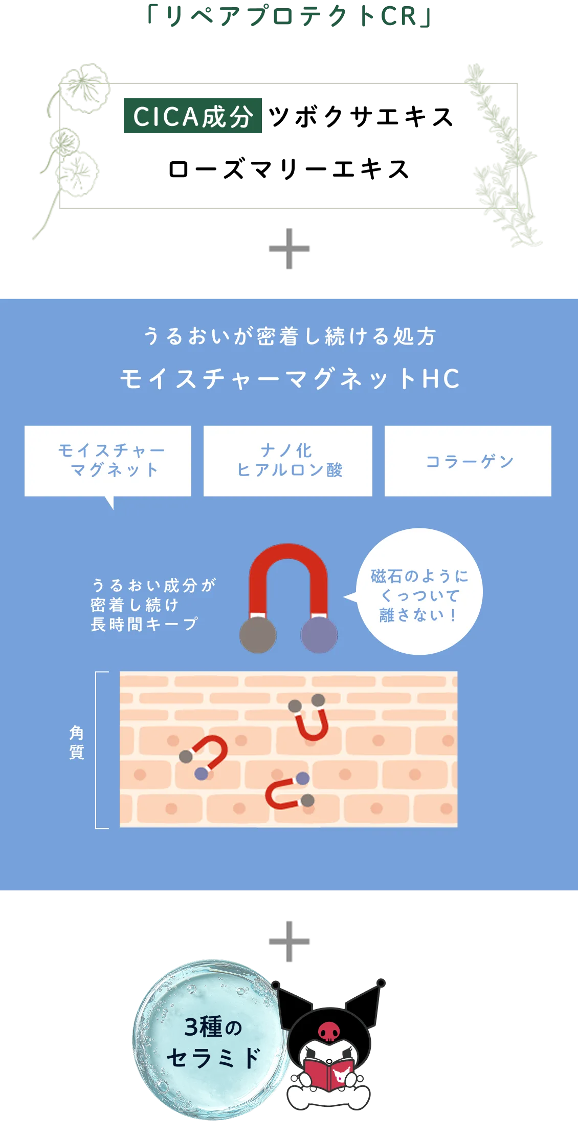 リペアプロテクトCR