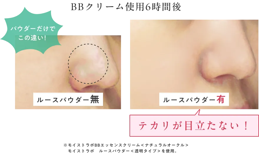 Point5 ルースパウダー使用後６時間でもテカリが目立たない