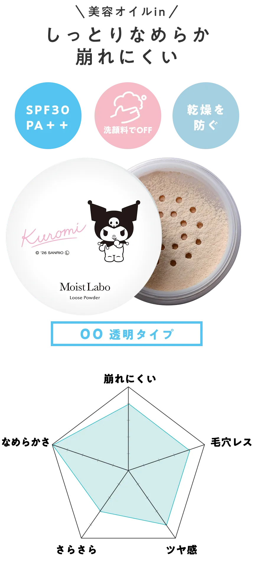 しっとりなめらか崩れにくい