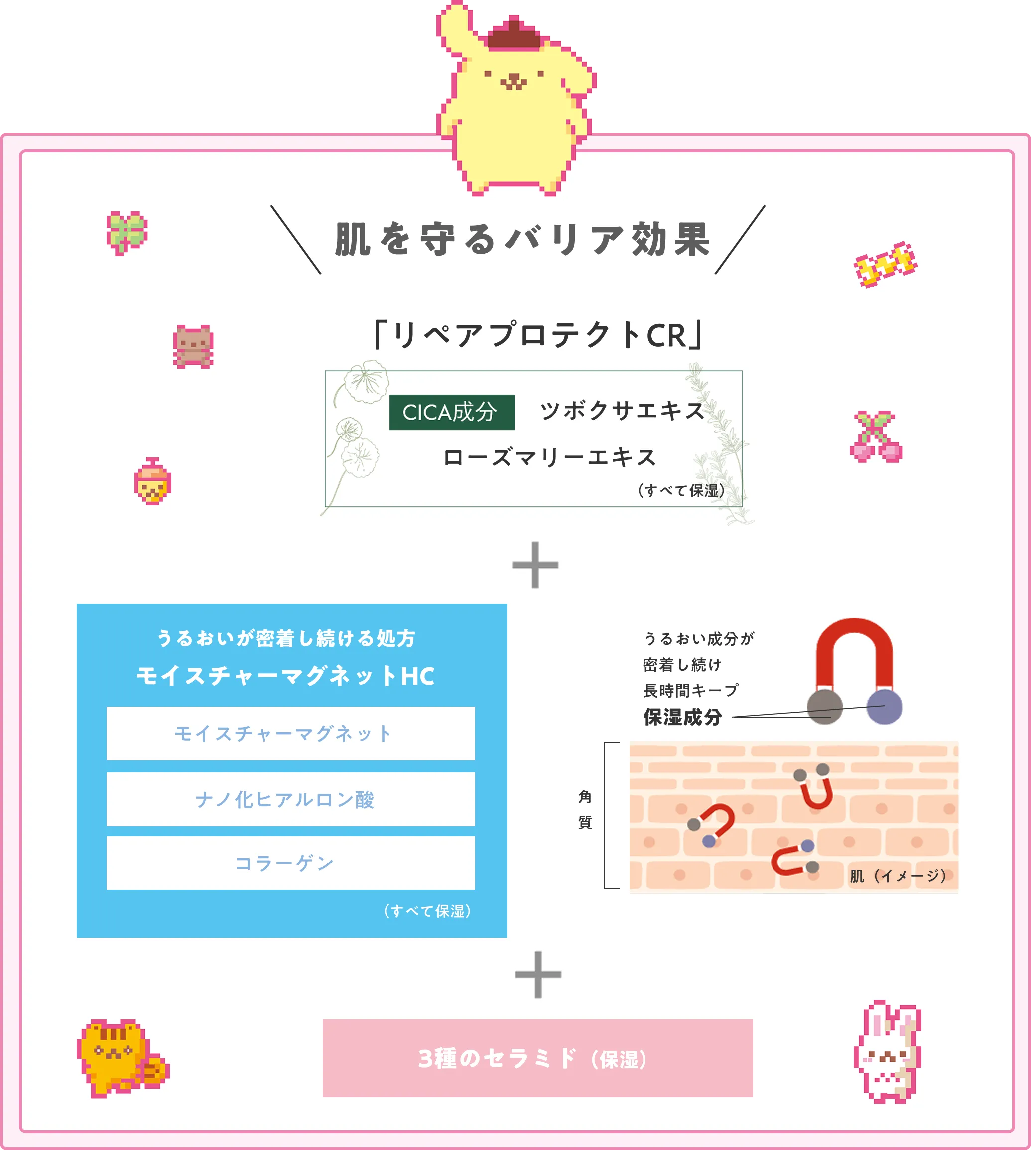 肌を守るバリア効果