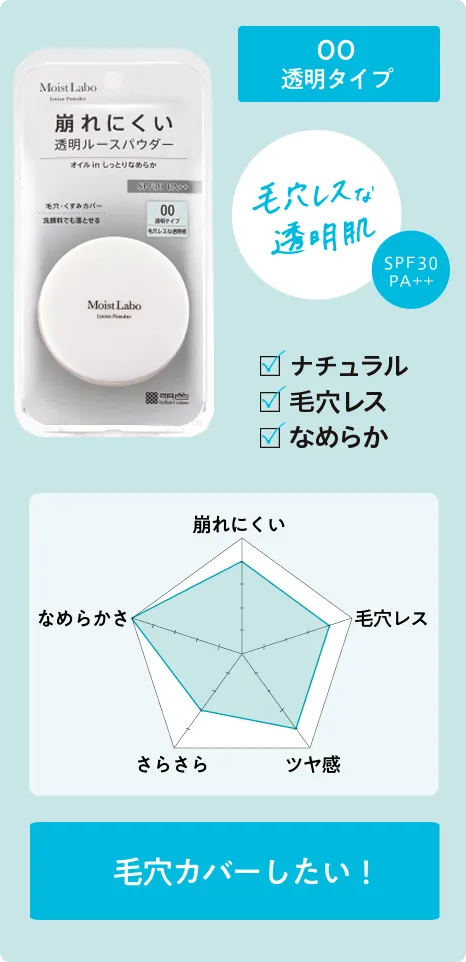 00透明タイプ