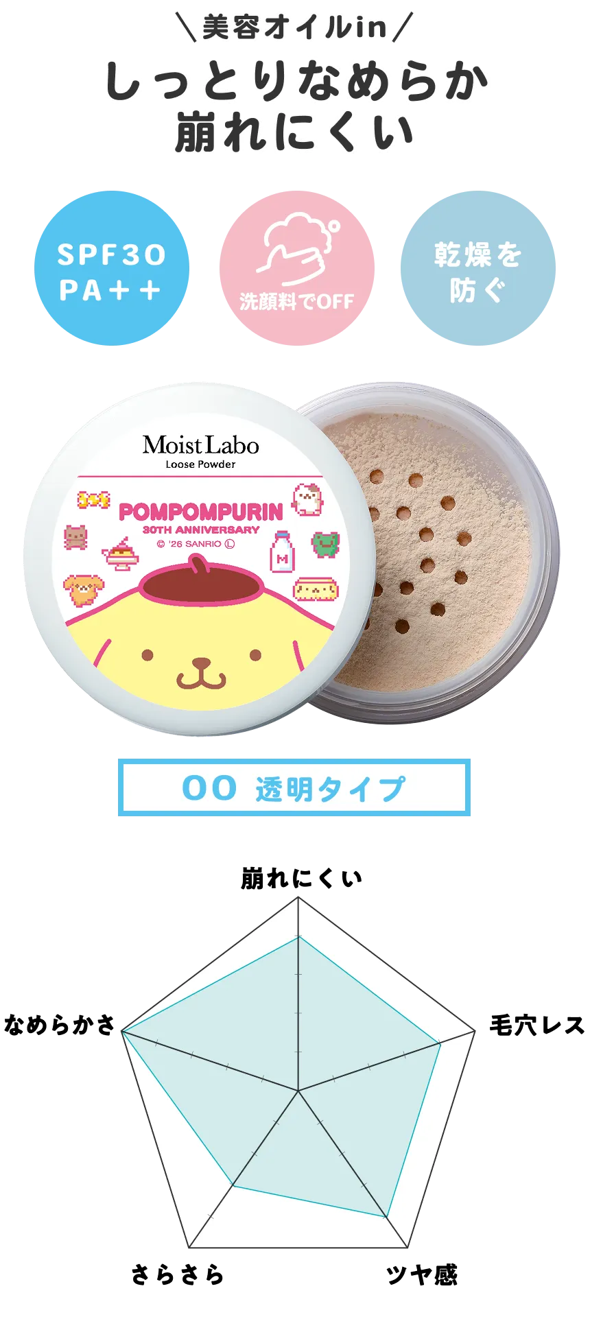 しっとりなめらか崩れにくい
