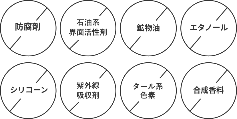 防腐剤・石油界面活性剤・鉱物油・エタノール・シリコーン・紫外線吸収剤・タール系色素