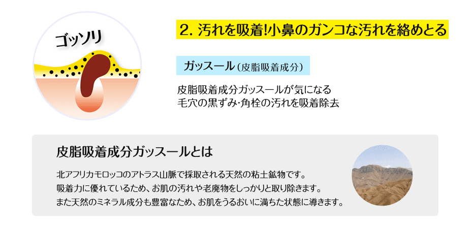 汚れを吸着!