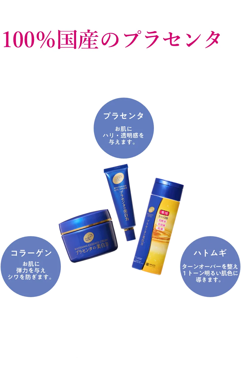 プラセホワイターは100％国産のプラセンタ を配合しています。