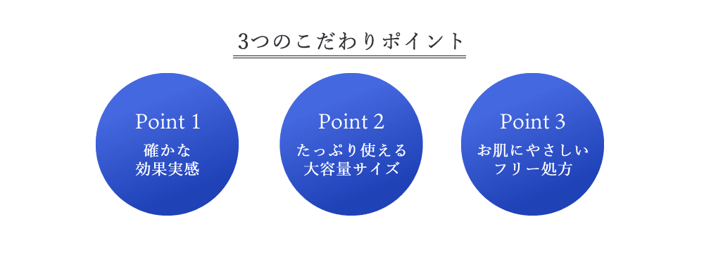 3つのこだわりポイント